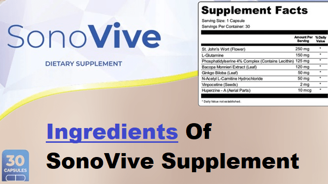 Ingredients of SonoVive